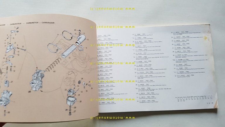 Piaggio Ape P 401-Vespacar P 350 1979 catalogo ricambi motocarro …