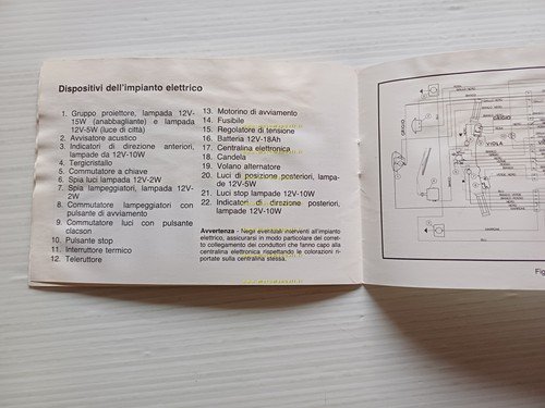 Piaggio APE P 50 Elestart AGGIORNAMENTO manuale uso manutenzione originale