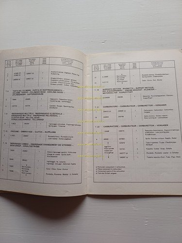 Piaggio Ape P 50 TL6T 1991 VARIANTI catalogo ricambi originale