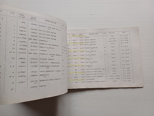 Piaggio Ape P 601 - P 601 V - P …