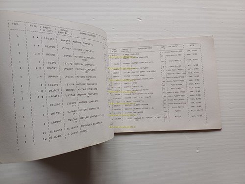 Piaggio Ape P 601 - P 601 V - P …