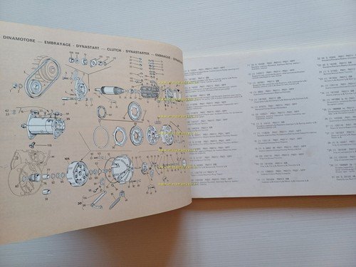 Piaggio APE P 601- P 601v- P 501- P 400v …