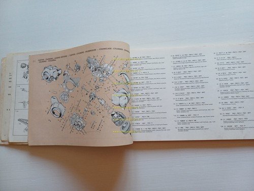 Piaggio APE P 601- P 601v- P 501- P 400v …