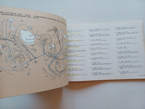 Piaggio APE P 601- P 601v- P 501- P 400v …