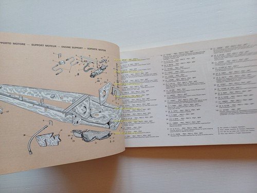 Piaggio APE P 601- P 601v- P 501- P 400v …