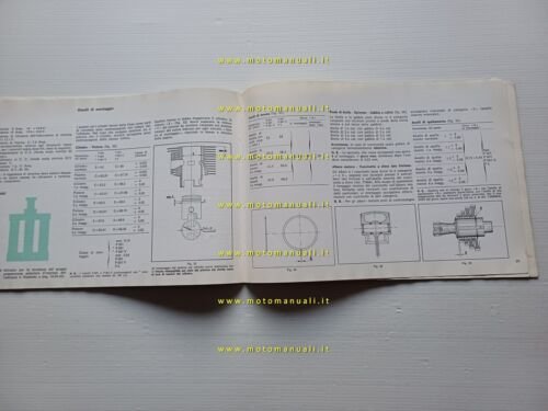 Piaggio Ape P501 P601 Apecar P2 1981 AGGIORNAMENTO-VARIANTI manuale officina