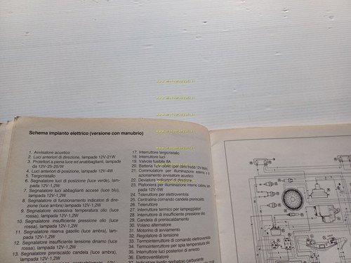 Piaggio APE TM DIESEL 1987 motocarro VARIANTI manuale officina Apecar …
