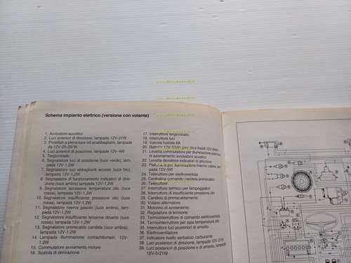 Piaggio APE TM DIESEL 1987 motocarro VARIANTI manuale officina Apecar …