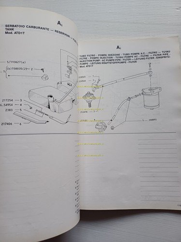 Piaggio Ape TM Diesel ATD1T 1987 catalogo ricambi originale