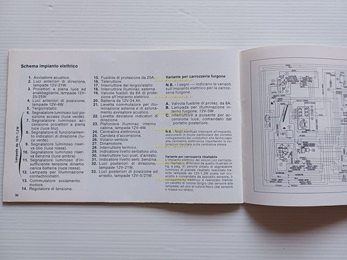 Piaggio Ape TM P 703 1984 manuale uso manutenzione libretto …