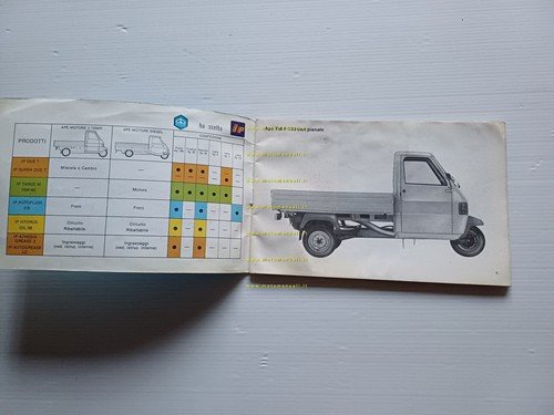 Piaggio Ape TM P 703 1984 manuale uso manutenzione libretto …