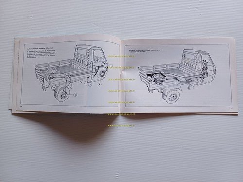 Piaggio Ape TM P 703 1984 manuale uso manutenzione libretto …