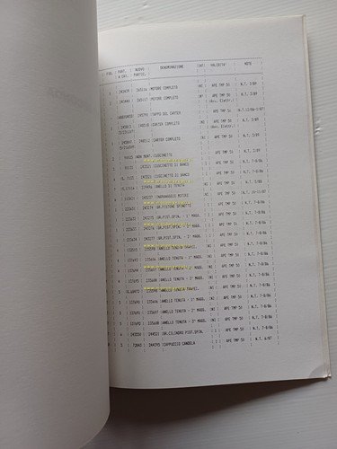 Piaggio Ape TM P50 TL4T 1990 catalogo ricambi originale