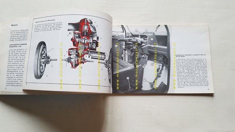 Piaggio APE TM P602 1982 manuale uso manutenzione libretto originale