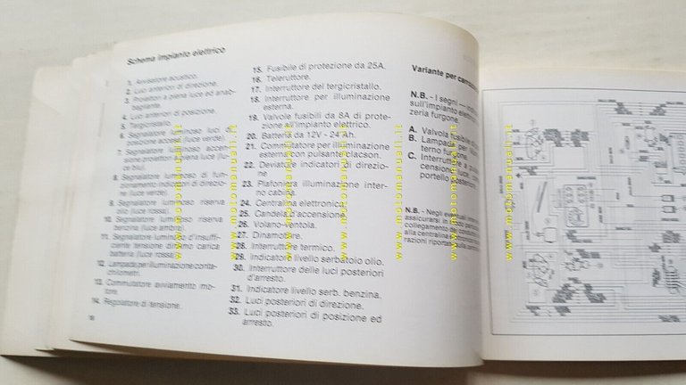 Piaggio APE TM P602 1982 manuale uso manutenzione libretto originale