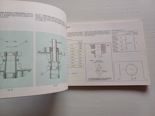 Piaggio APE TM P602 1983 motocarro VARIANTI manuale officina originale
