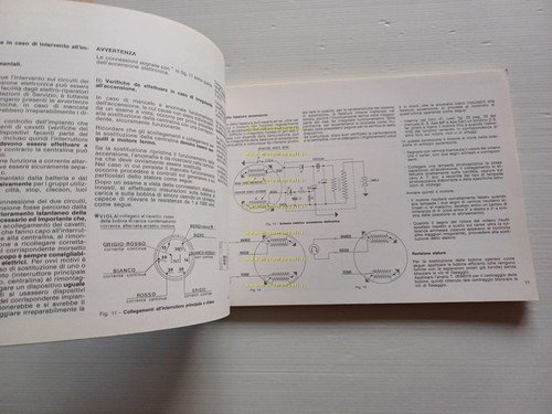 Piaggio APE TM P602 1983 motocarro VARIANTI manuale officina originale
