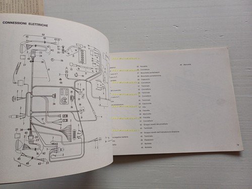 Piaggio APE TM P602 1983 motocarro VARIANTI manuale officina originale