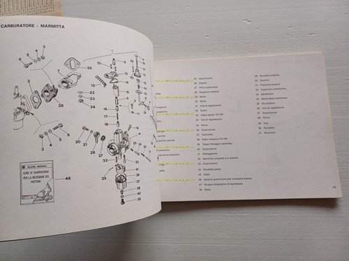 Piaggio APE TM P602 1983 motocarro VARIANTI manuale officina originale