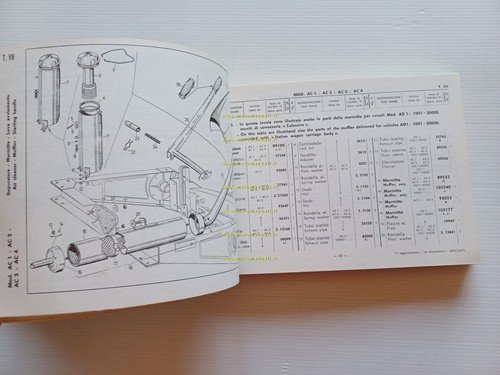 Piaggio Ape-Vespa Commercial 400 1956-66 AC1-2-3-4 AD1 AE1 AE01 catalogo …