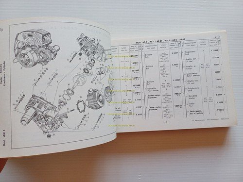 Piaggio Ape-Vespa Commercial 400 1956-66 AC1-2-3-4 AD1 AE1 AE01 catalogo …