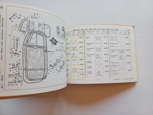 Piaggio Ape-Vespa Commercial 400 1956-66 AC1-2-3-4 AD1 AE1 AE01 catalogo …