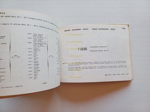 Piaggio Ape-Vespa Commercial 400 1956-66 AC1-2-3-4 AD1 AE1 AE01 catalogo …