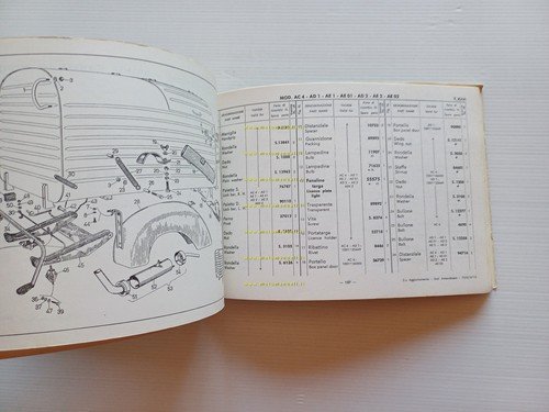 Piaggio Ape-Vespa Commercial 400 1956-66 AC1-2-3-4 AD1 AE1 AE01 catalogo …