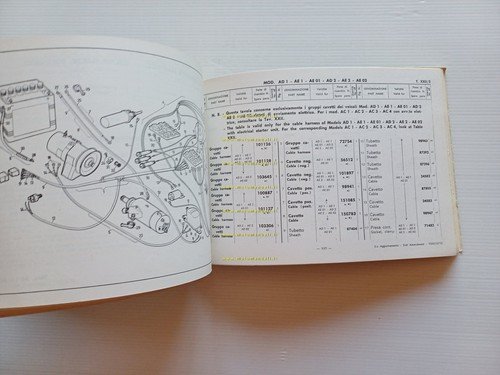 Piaggio Ape-Vespa Commercial 400 1956-66 AC1-2-3-4 AD1 AE1 AE01 catalogo …