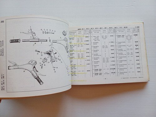 Piaggio Ape-Vespa Commercial 400 1956-66 AC1-2-3-4 AD1 AE1 AE01 catalogo …