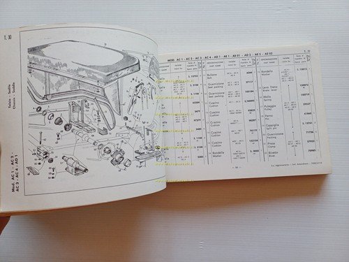 Piaggio Ape-Vespa Commercial 400 1956-66 AC1-2-3-4 AD1 AE1 AE01 catalogo …