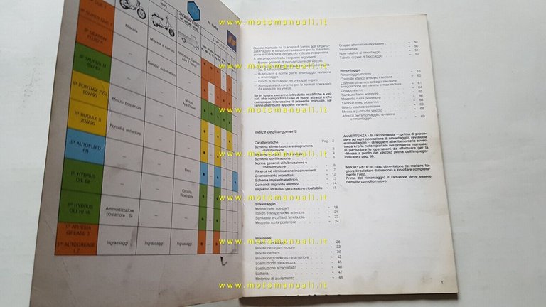 Piaggio Apecar Diesel 1986 manuale officina originale workshop manual