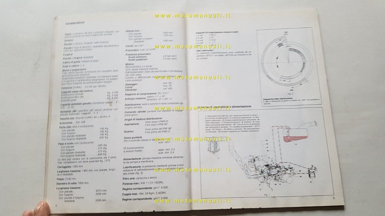 Piaggio Apecar Diesel 1986 manuale officina originale workshop manual