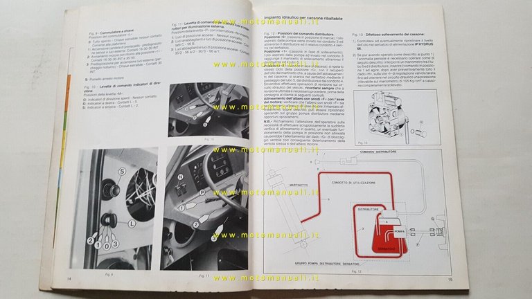 Piaggio Apecar Diesel 1986 manuale officina originale workshop manual