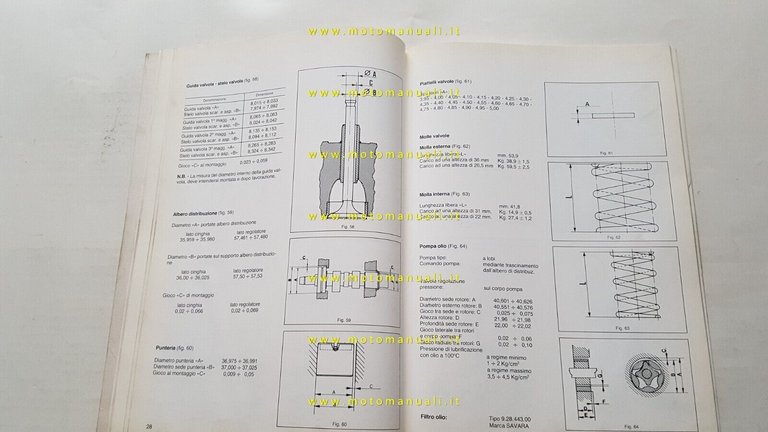 Piaggio Apecar Diesel 1986 manuale officina originale workshop manual