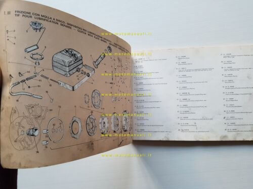 Piaggio APECAR P2 - VESPACAR P2 1979 catalogo ricambi originale
