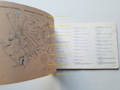 Piaggio APECAR P2 - VESPACAR P2 1979 catalogo ricambi originale