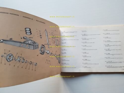 Piaggio APECAR P2 - VESPACAR P2 1979 catalogo ricambi originale