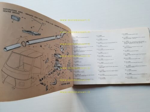 Piaggio APECAR P2 - VESPACAR P2 1979 catalogo ricambi originale
