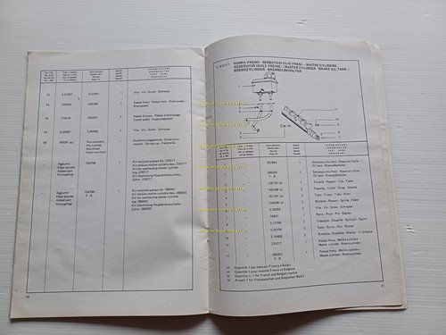 Piaggio Apecar P3 1983 VARIANTI catalogo ricambi originale