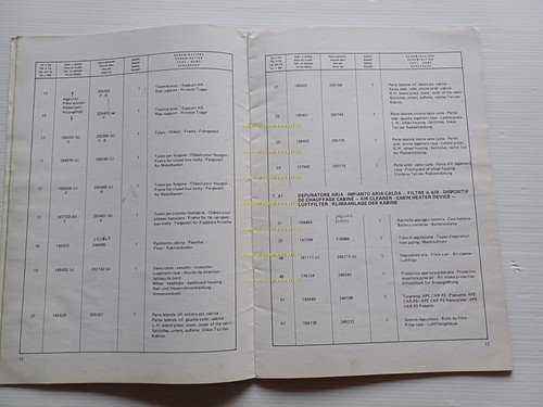 Piaggio Apecar P3 1983 VARIANTI catalogo ricambi originale