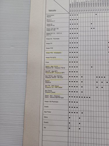 Piaggio catalogo attrezzi specifici riparazione per officina 1990 originale