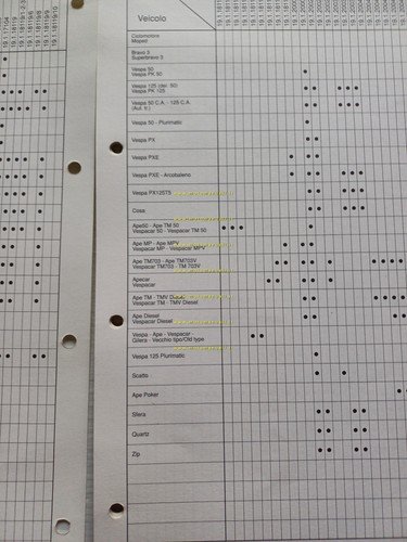 Piaggio catalogo attrezzi specifici riparazione per officina 1990 originale
