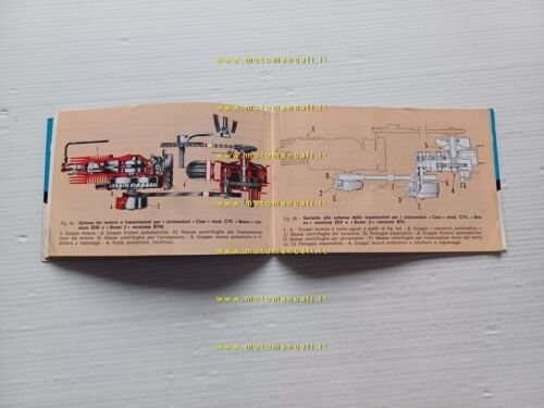 Piaggio Ciao 50 -Bravo -Boxer 2 1978 manuale uso manutenzione …