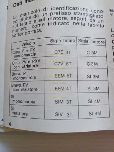 Piaggio Ciao Bravo Si 50 1983 manuale uso manutenzione libretto …