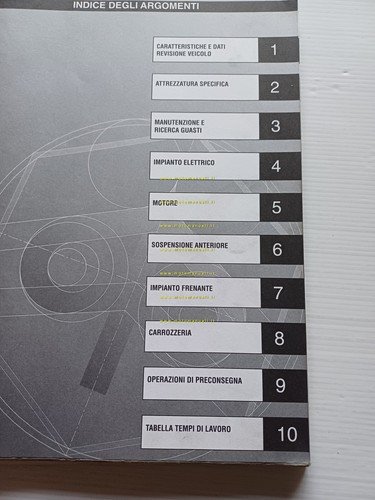 Piaggio Hexagon GT 250 1998 manuale officina TELAIO italiano originale