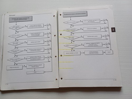 Piaggio Hexagon GT 250 1998 manuale officina TELAIO italiano originale