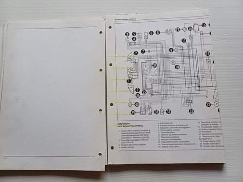 Piaggio Hexagon GT 250 1998 manuale officina TELAIO italiano originale