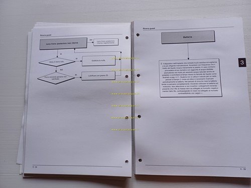 Piaggio Hexagon LX4 125 1999 manuale officina TELAIO originale