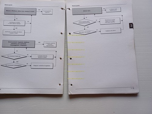 Piaggio Liberty 125 4T 1998 manuale officina TELAIO originale italiano